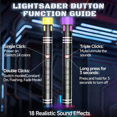 MAMXUAN rechargeable 1800mAh battery supports hours of action.