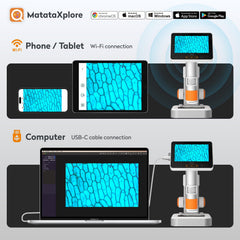 MatataStudio MX2-AS USB-C and WiFi output enables easy sharing