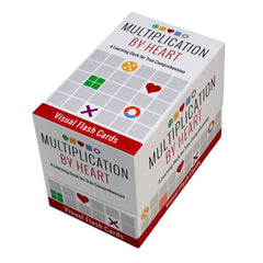 Math for Love dots in circles visual aids recognition and memory in multiplication practice.
