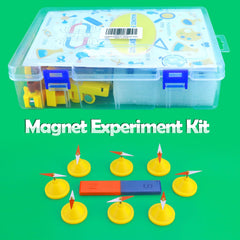 Matifaner compass tool used to observe magnetic directions during experiments