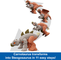 Mattel Jurassic World Fierce Changers eleven-step transformation in action for hands-on play.