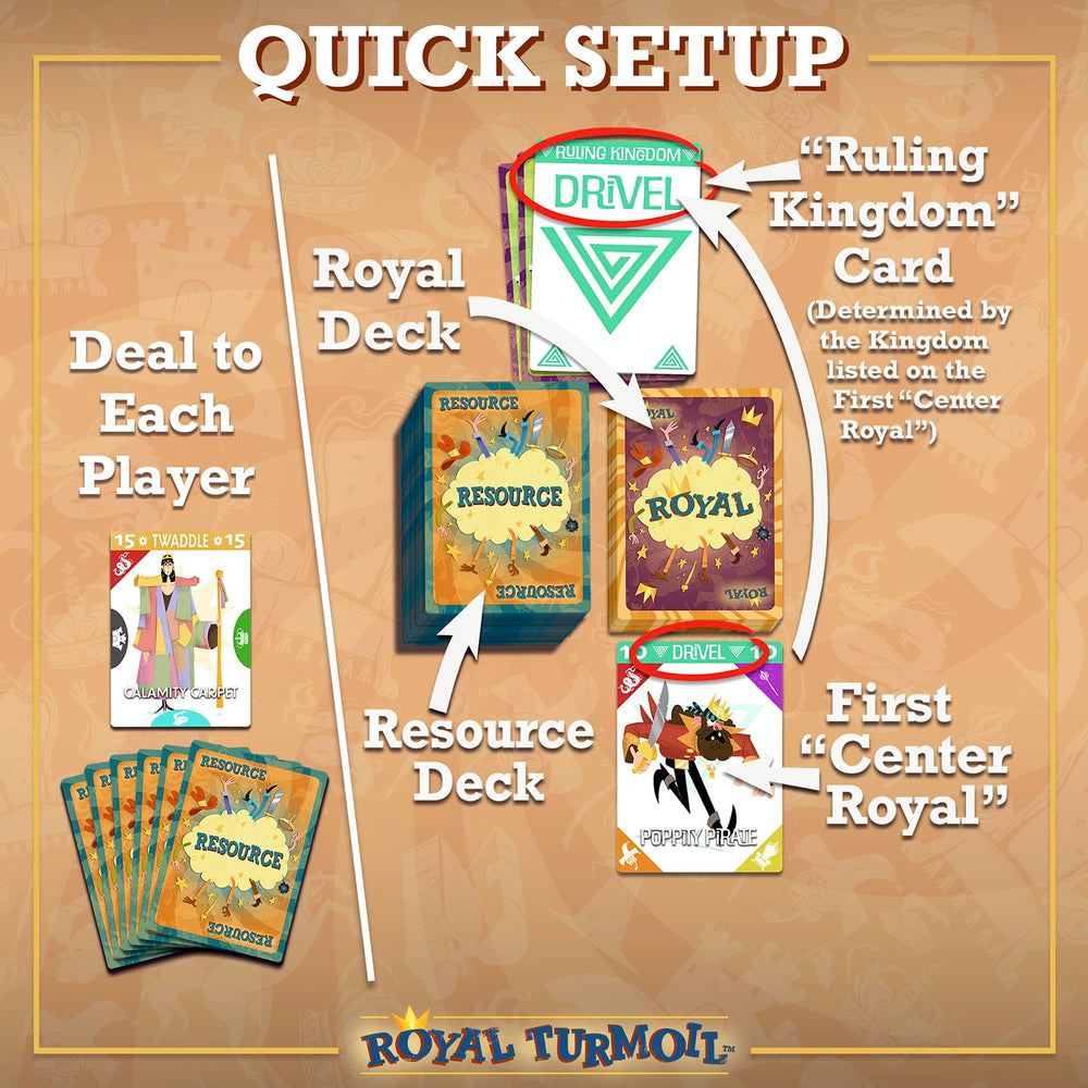 McKenna Games Royal Turmoil compact-setup quick game start.