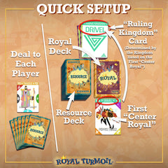 McKenna Games Royal Turmoil compact-setup quick game start.