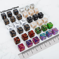 MDDSHGG menace keyword dice aids fast threat assessment.