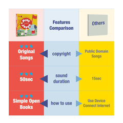 Mehmeh 8x8-inch toddler book with durable board pages for small hands