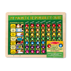 Melissa & Doug dry-erase board inside view for quick notes and goals.