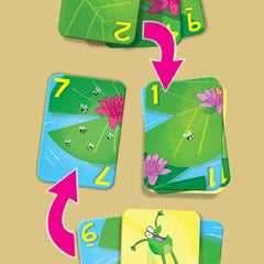 Melon Rind Jump 1 number cards help with sequencing