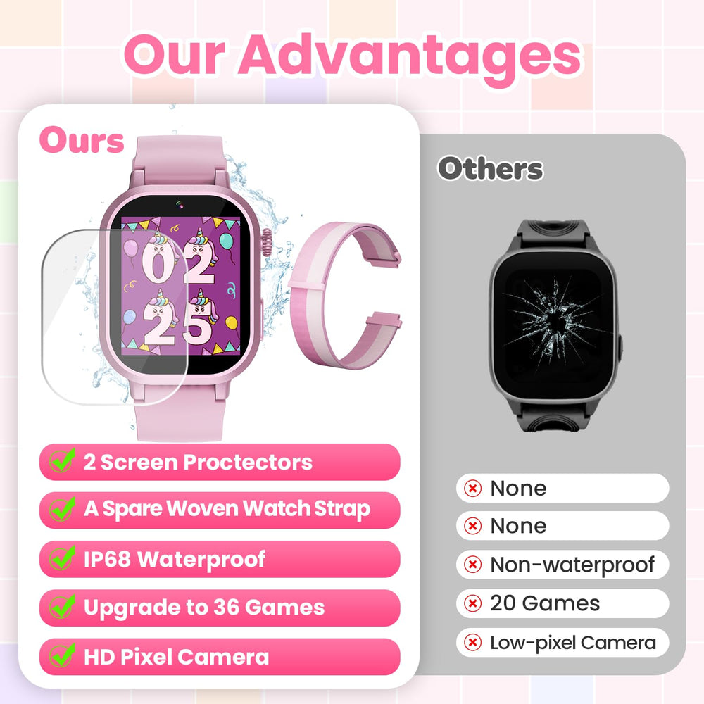 Melontti kids smartwatch with HD camera captures bright moments during playtime.