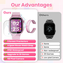Melontti kids smartwatch with HD camera captures bright moments during playtime.