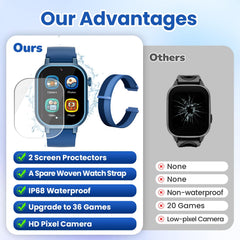 Melontti kids watch 39 games display in blue, inviting cognitive play