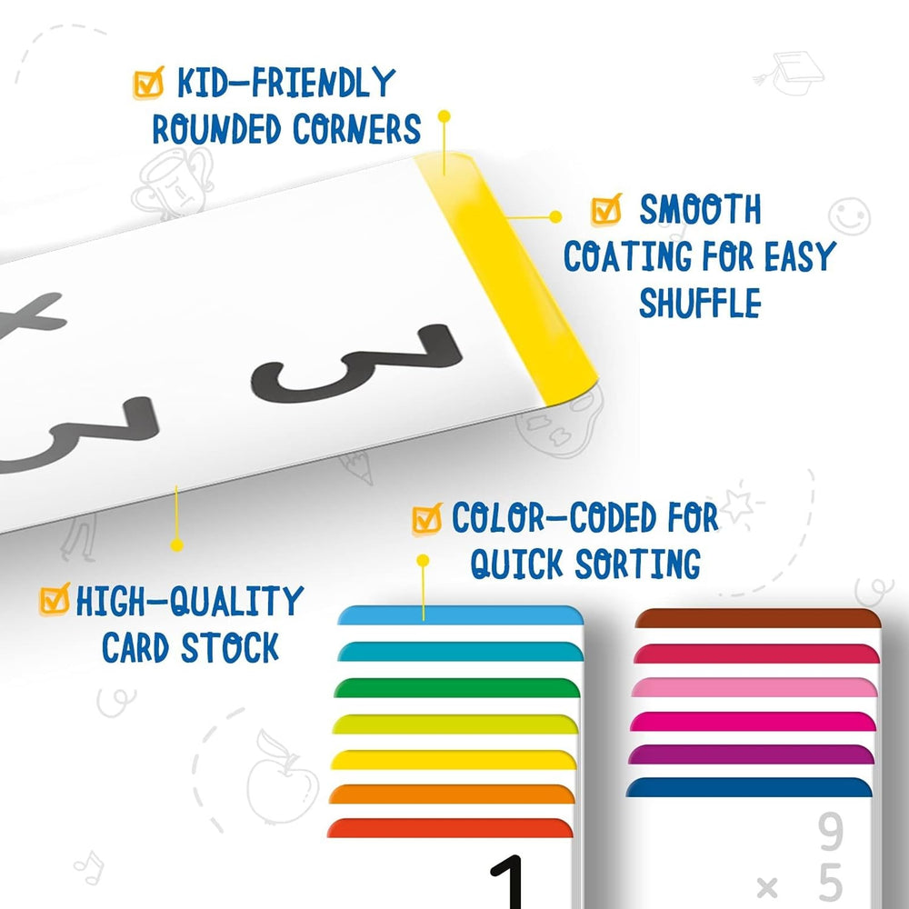 Merka Math Flash Cards back shows answers for self-check practice.