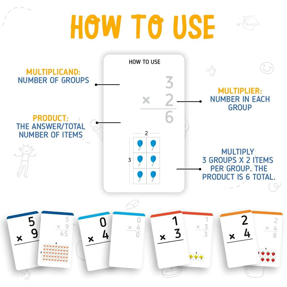 Child using Merka Math Flash Cards for hands-on multiplication learning.