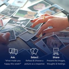 MetaFox Coaching Picture Cards coaching workshop visuals trigger insights.