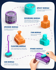 MEWOCHEE spray modules for interactive functional demonstrations