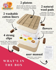 Microfleur washable cloth inserts showcasing reusable components for projects.