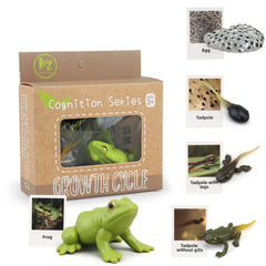 MIKNEKE Montessori learning toy with realistic insect figures.