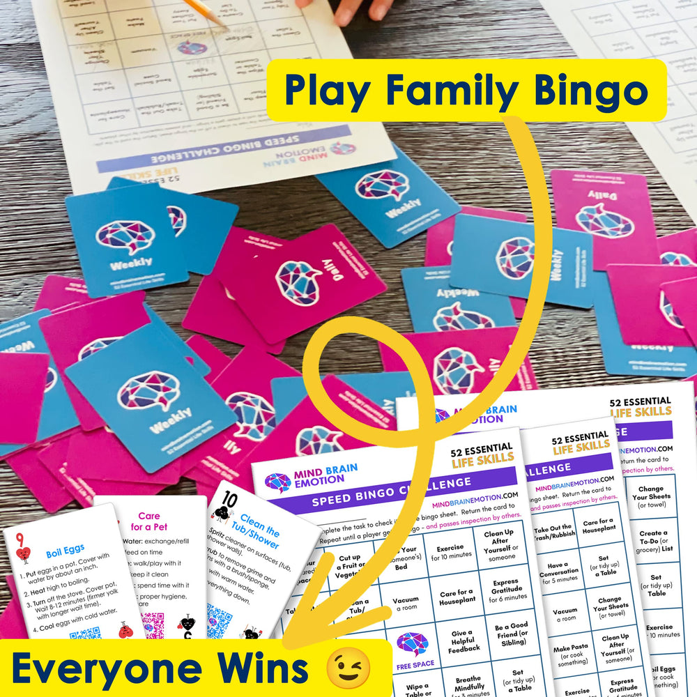 Mind Brain Emotion group activity session promoting teamwork