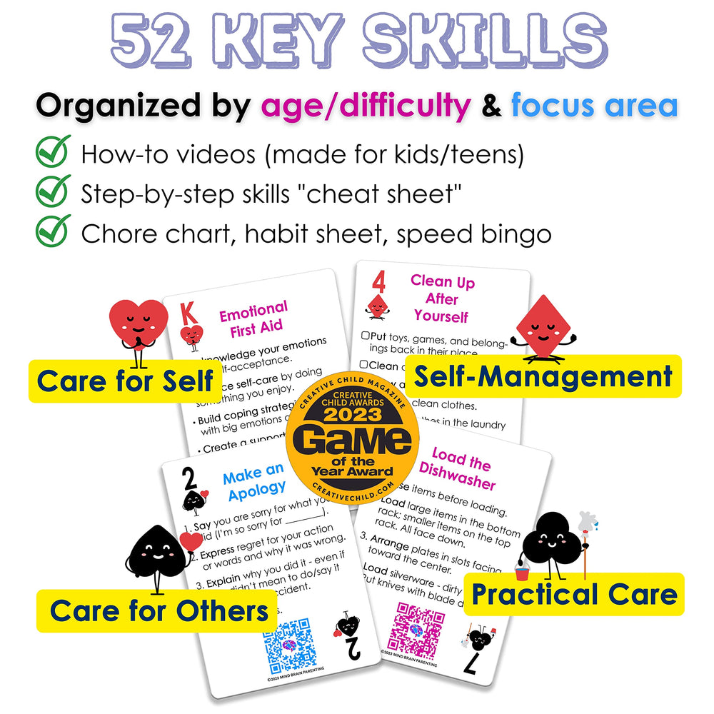 Mind Brain Emotion reward points system tracking good behavior effectively