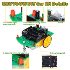 MiOYOOW DIY solder pads close-up ideal for beginner soldering practice