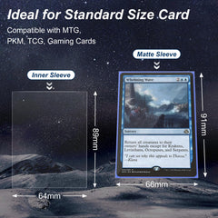 Mlikero double-sleeving setup demonstration with outer and inner sleeves