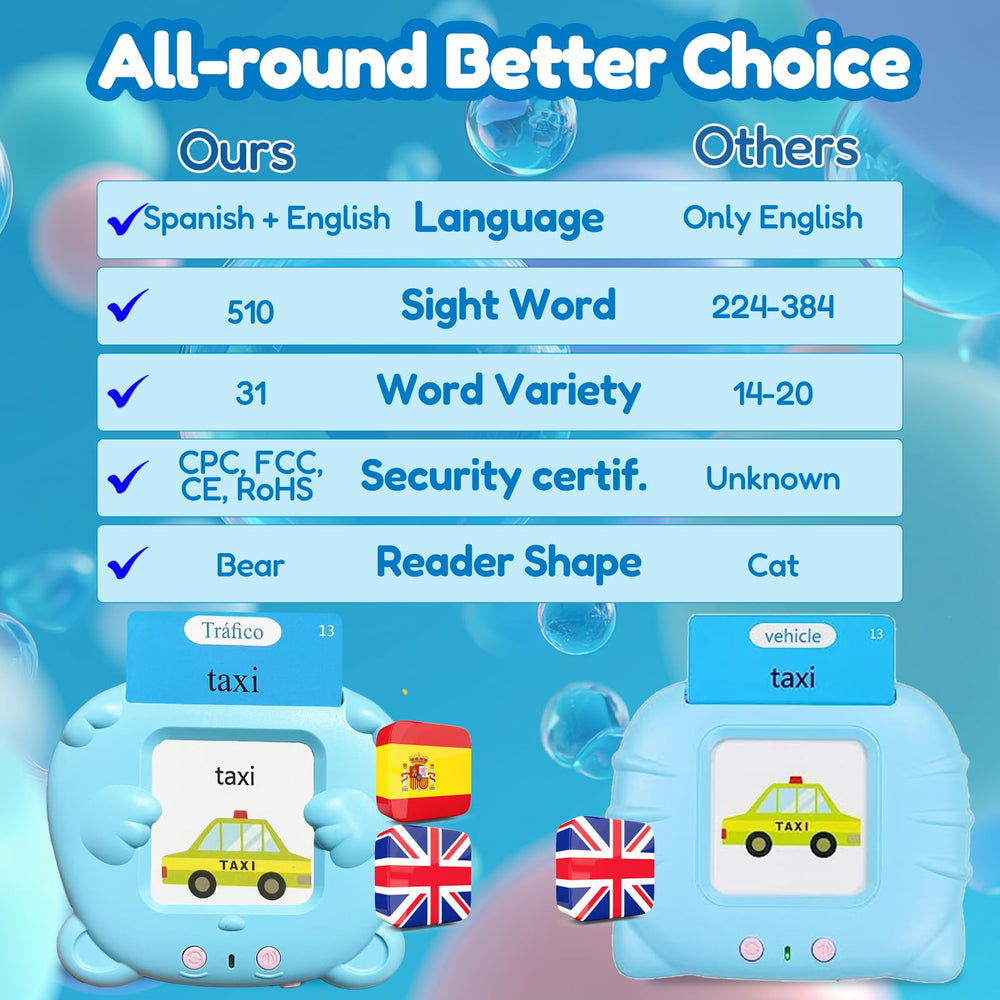 MoLingvora reader demonstrates pronunciation practice with English and Spanish words
