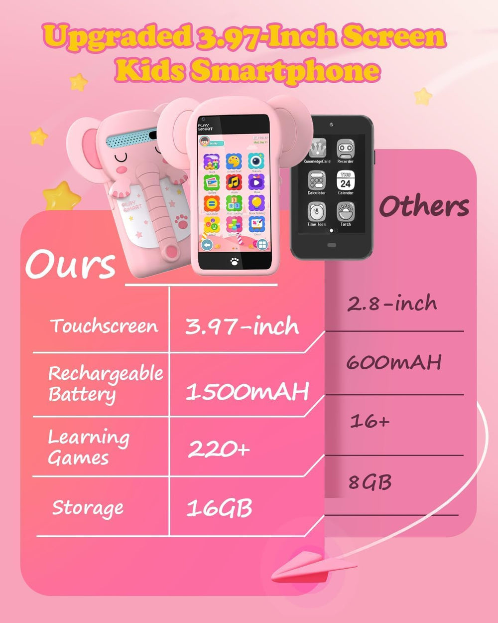 Momilla Kids Phone bedtime stories and soothing sounds support calm evenings.