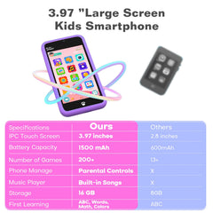 Momilla kids phone toy parental control offers simple limits for safe screen time.