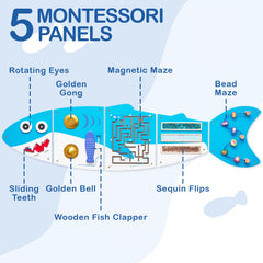 Monläurd Shark Busy Board crafted from safe wood with child product certification.