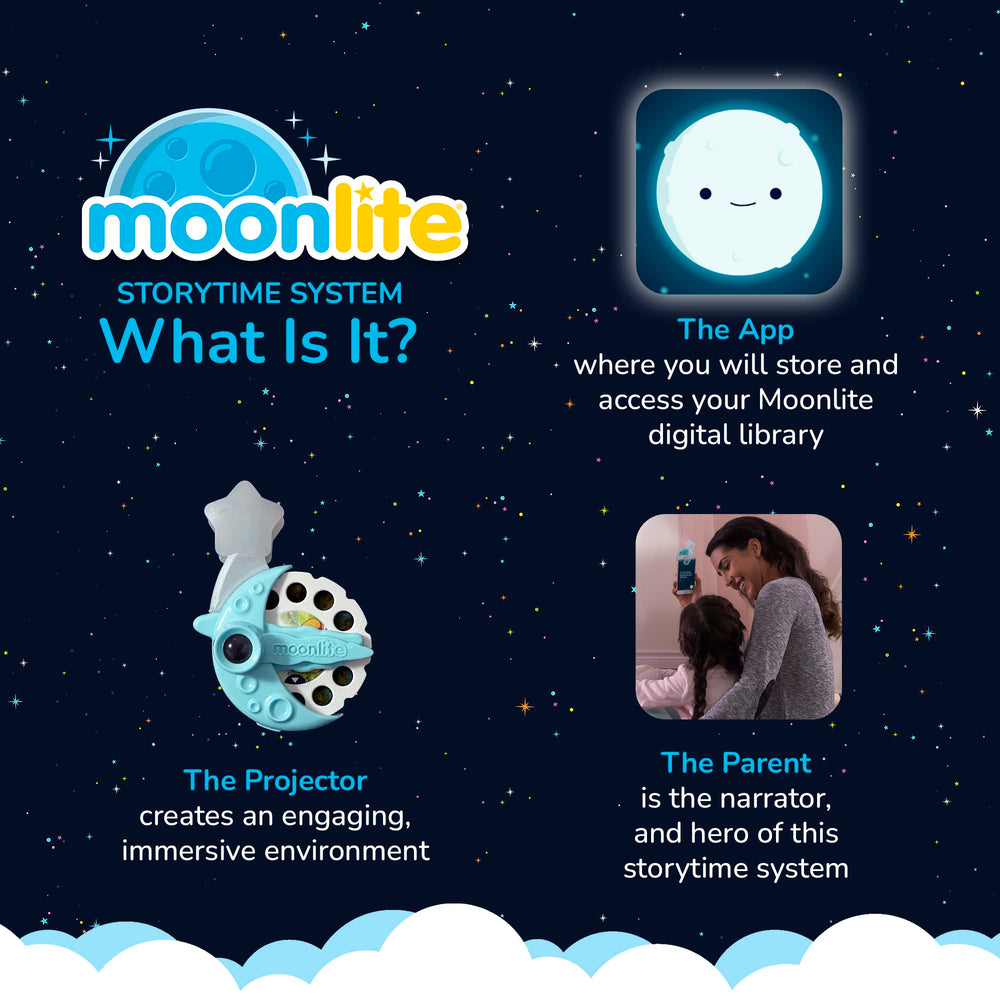 Moonlite app-enabled storytelling supports interactive listening.