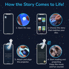 Moonlite Storytime gift-pack option offers an interactive learning gift.