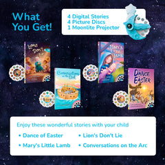 Moonlite Storytime Starter Pack device compatibility enables easy setup with iOS and Android.