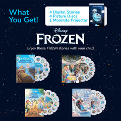 Moonlite travel-ready family storytelling on the go