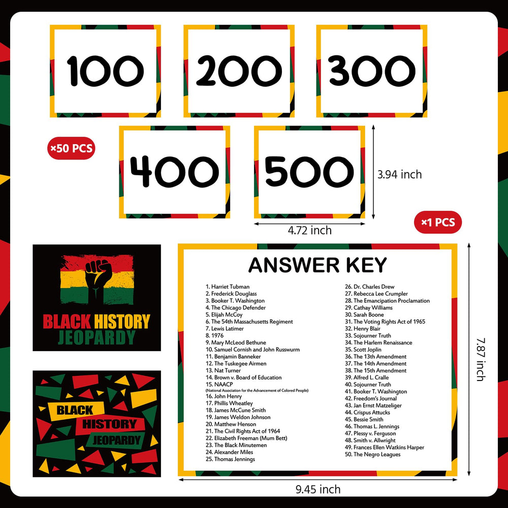 MotiMind Answer Key for quick review after questions.