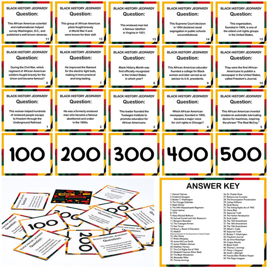 MotiMind Black History Trivia Card Set for classroom learning and engagement.
