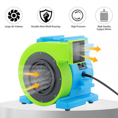 MOUNTO 1HP blower with waterproof switch and ETL certification for safe use.