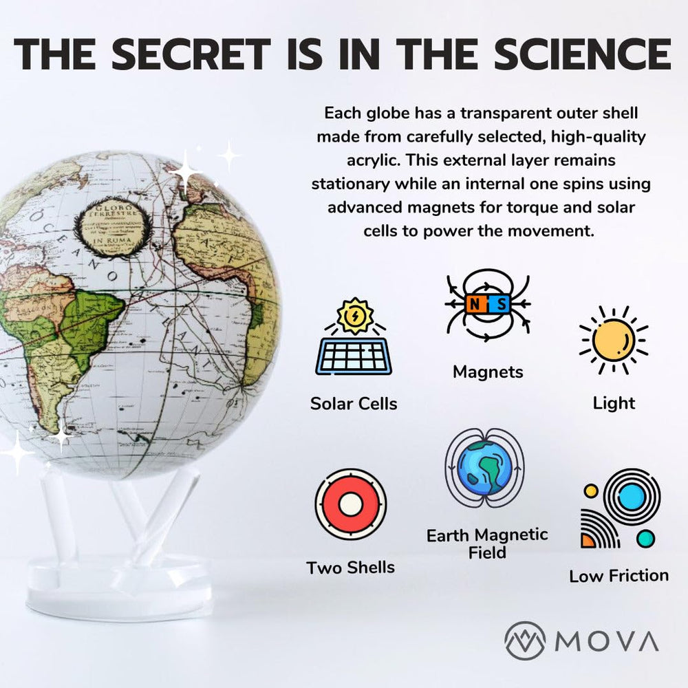 MOVA Globe stands 11 inches tall for a premium display on a desk or shelf.