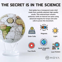 Ambient light powers motion with no cords via MOVA technology