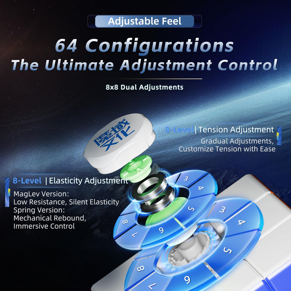 Stability design provides solid, drop-resistant performance during fast solves