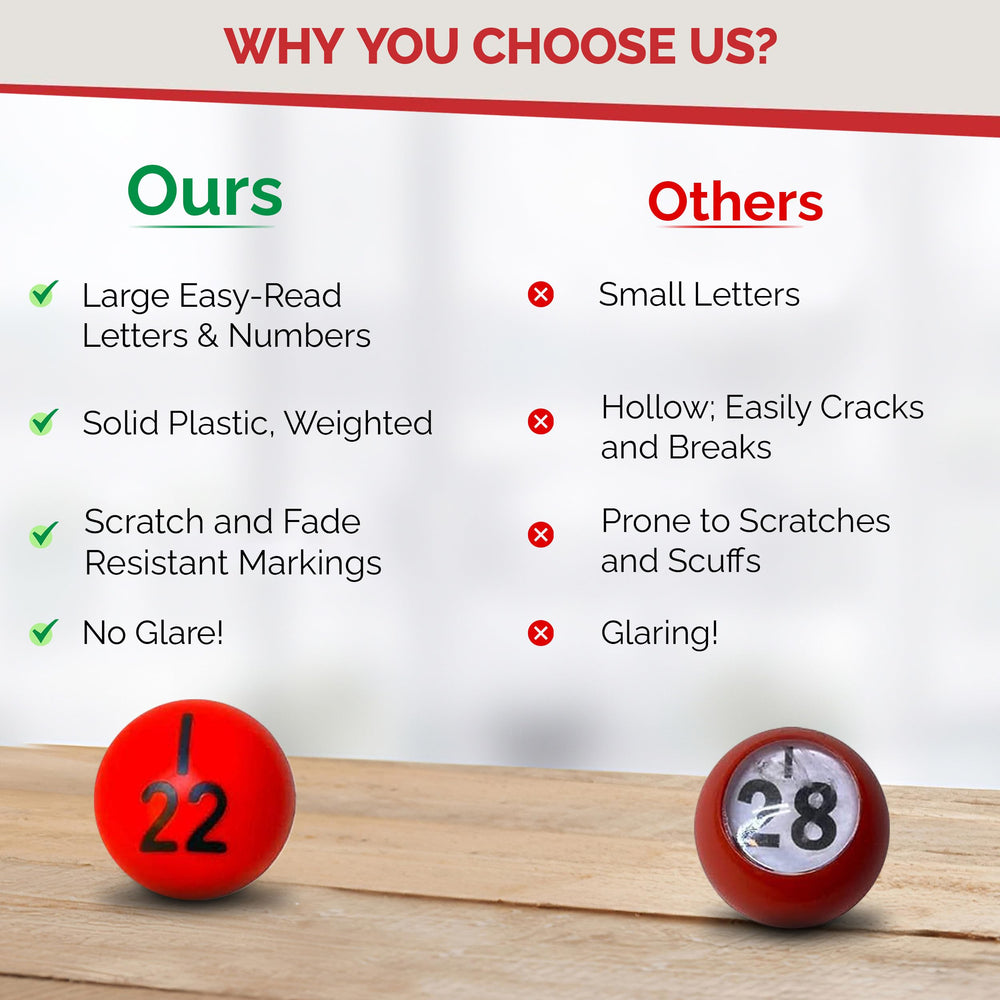 MR CHIPS blue bingo ball for fast identification during play