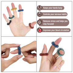MR Pen spiky rings with anodized coating for rust-proof durability