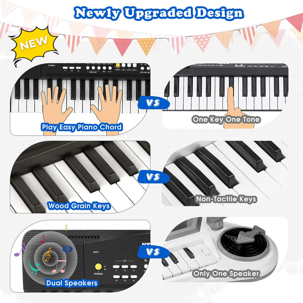 M SANMERSEN toy piano keyboard offers 19 demos and 6 tones for exploration
