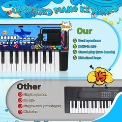 MusicForset battery or USB power mode for flexible play anywhere.