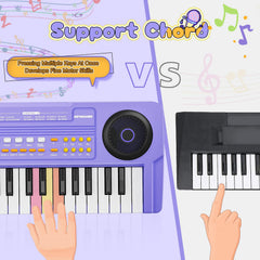 MusicForset upgraded 37-keys kids piano side view shows portable, lightweight play anywhere.
