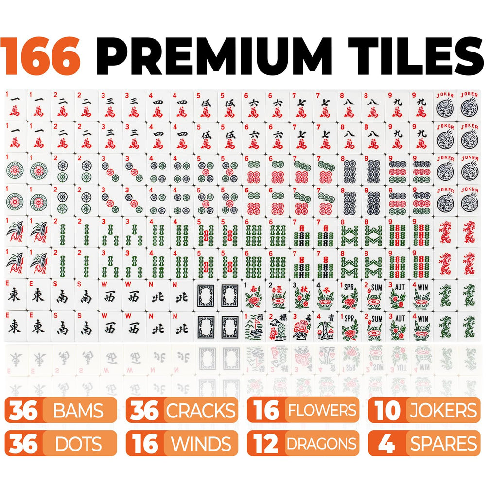 MUTEX American Mahjong winds, dragons, and flowers tiles illustrating variety.