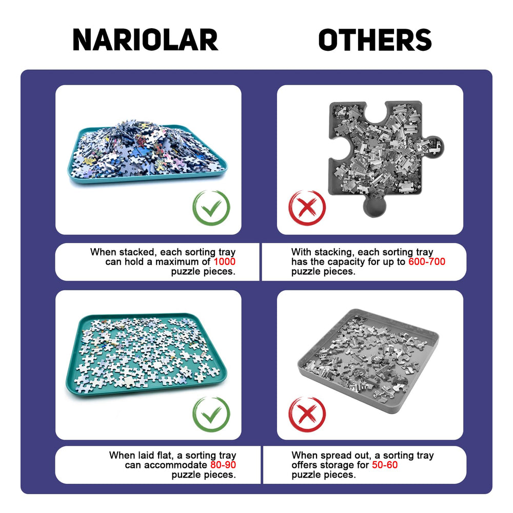 Vibrant packaging and colors enhance the puzzle sorting experience