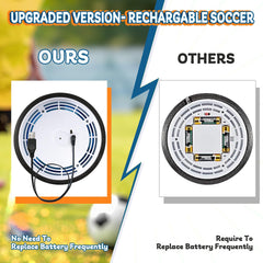 Nazano inflatable soccer ball with pump enables quick setup.