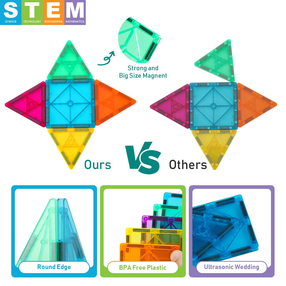 NEOFORMERS magnetic tiles compatible with others to connect trains or castles.