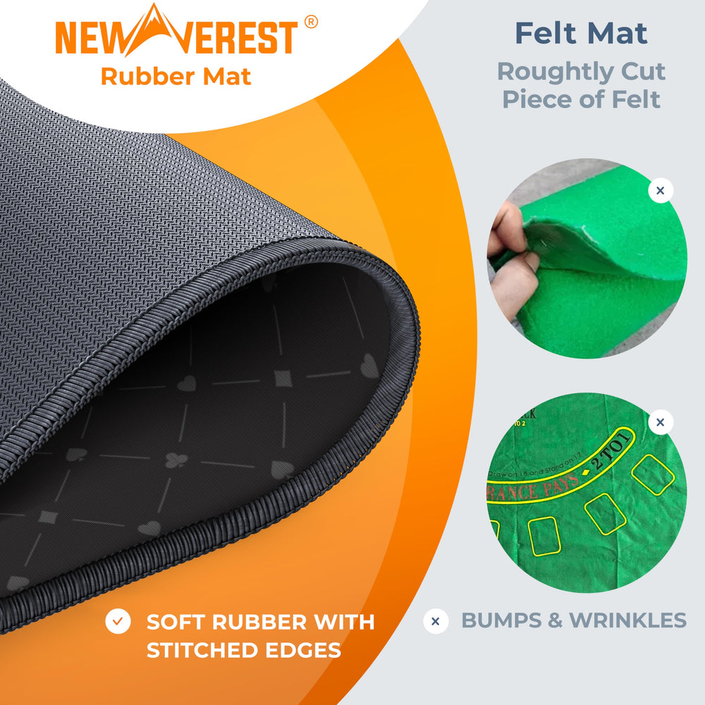 Newverest Blackjack Mat durable, easy-clean surface supports long-lasting use