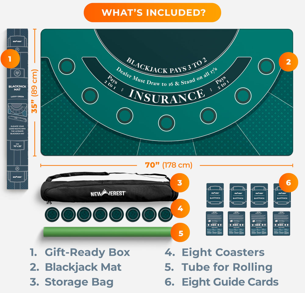 Durable, easy-wipe surface with non-slip base for smooth play