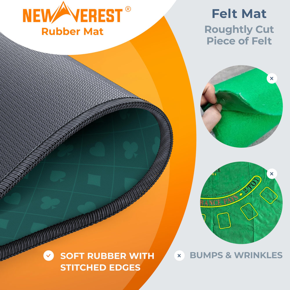 Gift-ready Newverest Blackjack Mat in premium packaging